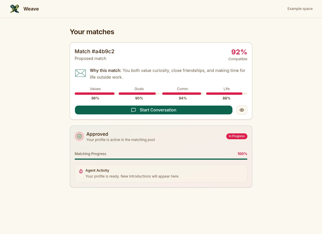 Weave match cards with a shared-values explanation, compatibility details, and conversation actions.